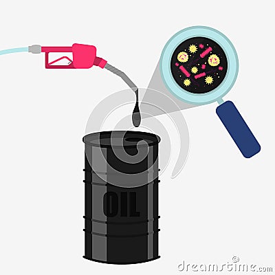 Oil and microorganism Vector Illustration