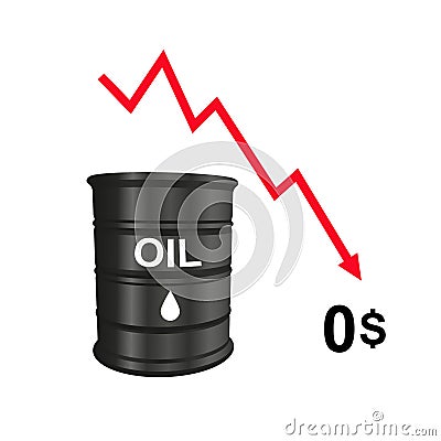 Oil price fall. Black barrel of oil on white background. Price tends to zero dollars. Red arrow going down. Market crash Vector Illustration