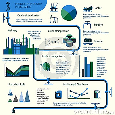 Oil production infographics Vector Illustration