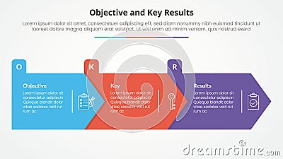 OKR objectives and key results framework infographic concept for slide presentation with big arrow rectangle shape right direction Vector Illustration