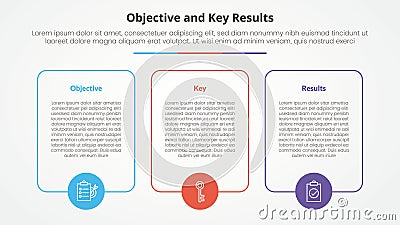OKR objectives and key results framework infographic concept for slide presentation with big box outline with circle on bottom Stock Photo