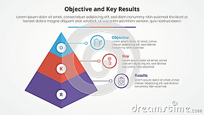 OKR objectives and key results framework infographic concept for slide presentation with 3d pyramid shape with 3 point list with Stock Photo