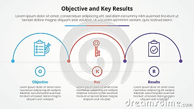 OKR objectives and key results framework infographic concept for slide presentation with half circle outline horizontal direction Vector Illustration