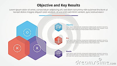 OKR objectives and key results framework infographic concept for slide presentation with with 3 point list with flat style Stock Photo