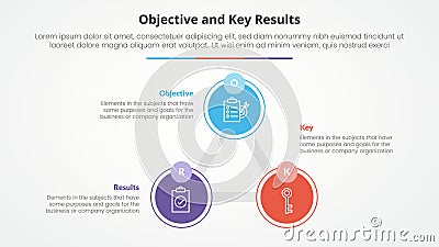 OKR objectives and key results framework infographic concept for slide presentation with triangle cycle circular big circle line Stock Photo