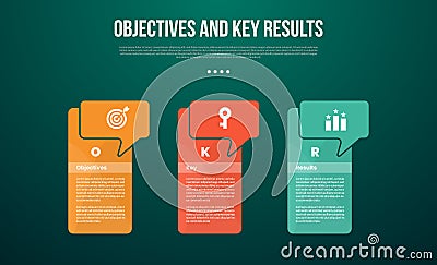 OKR Objectives and Key Results infographic template with big table box container with callout header with dark background style Stock Photo