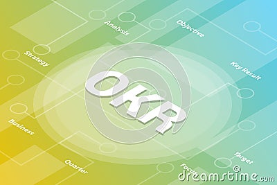 Okr words isometric 3d word text concept with some related text and dot connected - vector Cartoon Illustration