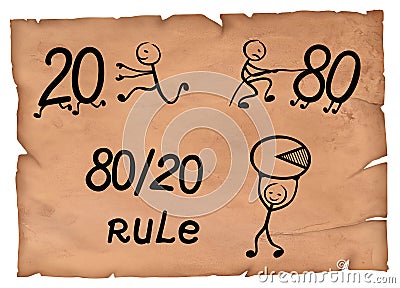 Old-fashioned illustration of a 80/20 rule. Stock Photo