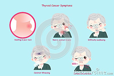 Old man with thyroid cancer Vector Illustration