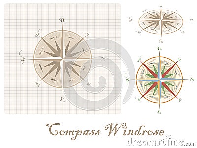 Old style compass wind-rose Vector Illustration
