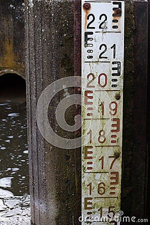 Old water scale - vintage measurement Stock Photo