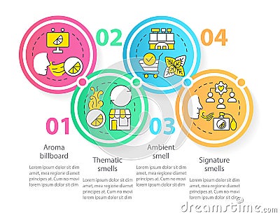 Olfactory branding types circle infographic template Vector Illustration