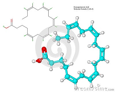 Omega-3 fatty acid (EPA) Stock Photo