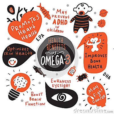 Omega 3 healthy benefits. Funny hand drawn poster. Made in vector. Vector Illustration