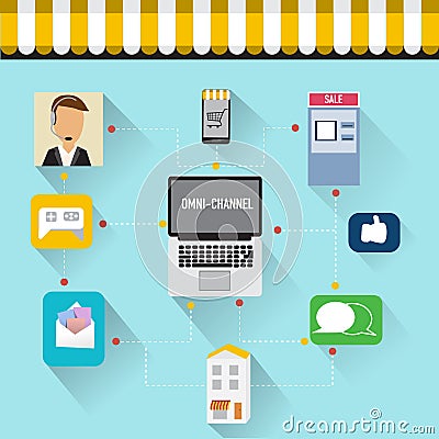 OMNI-Channel concept for digital marketing and online shopping. I Vector Illustration