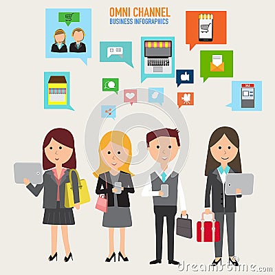 OMNI-Channel concept for digital marketing and online shopping.Illustration EPS10. Vector Illustration