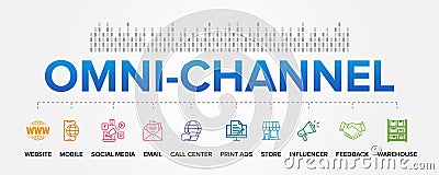 Omni-channel concept vector icons set infographic background. Types of Omnichannel. strategy and integration. Vector Illustration