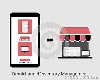 Omnichannel Inventory Management real-time with both online and offline store vector Vector Illustration