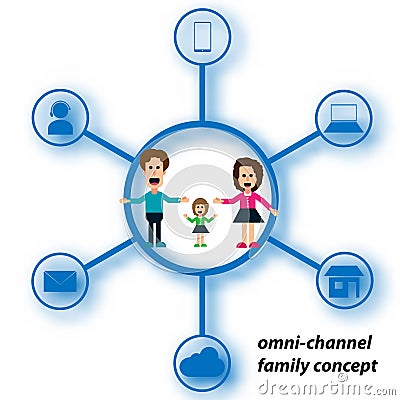 Omnichannel retail concept Stock Photo