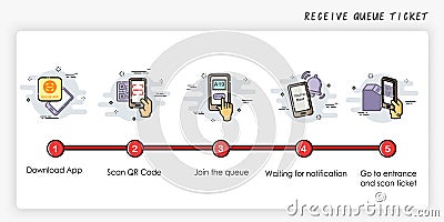 Onboarding screens design in receive queue ticket concept. How to receive queue Vector Illustration
