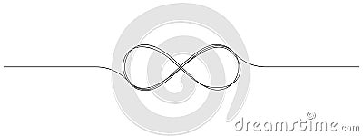 One continuous line drawing of Infinity symbol. Loop mobius icon and endless forever love concept in simple linear style Vector Illustration