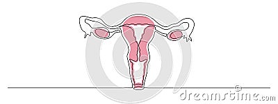 One continuous line drawing of woman uterus. Ovary and womb reproductive health in simple linear style for logo and web Vector Illustration