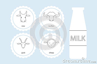 One line Icons of a cow, a goat, a sheep, a buffalo. Vector Illustration