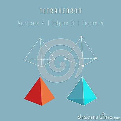 Regular polyhedron tetrahedron Vector Illustration