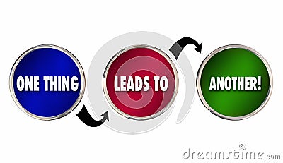 One Thing Leads to Another Connected Circles Arrows 3d Illustration Stock Photo