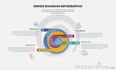 onion diagram infographic outline style with 4 point template with big layer stacked with round pointer opposite direction for Stock Photo