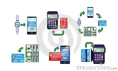 Online Banking and Payment Methods Collection, Money Transfer with Digital Gadgets and POS Terminal, Protection Money Vector Illustration