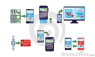 Online Banking, Payment Methods Collection, Money Transfer with Digital Gadgets and POS Terminal, Protection Money Vector Illustration