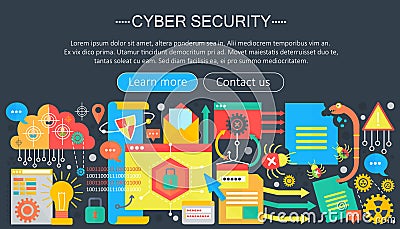 Online communication security, computer protection, cuber secutity infographics template design, web header elements Vector Illustration
