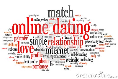 Online dating Cartoon Illustration