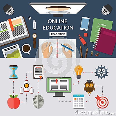 Online education flat concept background banner Vector Illustration