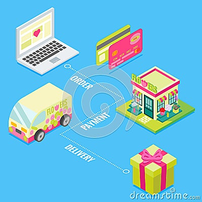 Online flower shop in isometric style design. Buy flowers on internet using laptop with fast delivery and credit card Vector Illustration