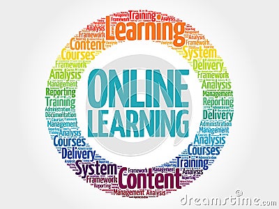 Online Learning circle word cloud Stock Photo