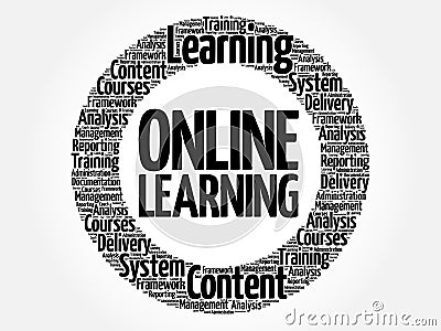 Online Learning circle word cloud Stock Photo