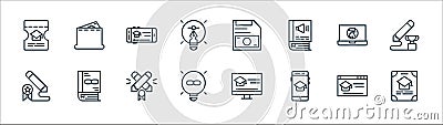 online learning part line icons. linear set. quality vector line set such as invitation, application, unlimited, contest, global, Vector Illustration