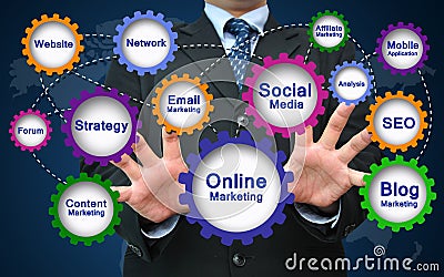 Online Marketing Concept Stock Photo