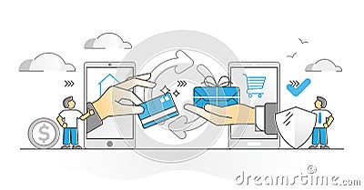 Online payment with credit card for shop purchase monocolor outline concept Vector Illustration