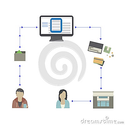 Online Payment Process Cartoon Illustration