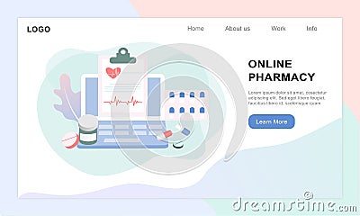 Online pharmacy concept of healthcare, drugstore and e-commerce. Flat Vector illustration of prescription drugs, first aid kit and Cartoon Illustration
