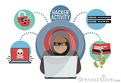 Online security and protection, criminal hacker spies in internet. Online money thief vector concept Vector Illustration