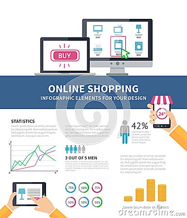 Online Shopping infographic Vector Illustration