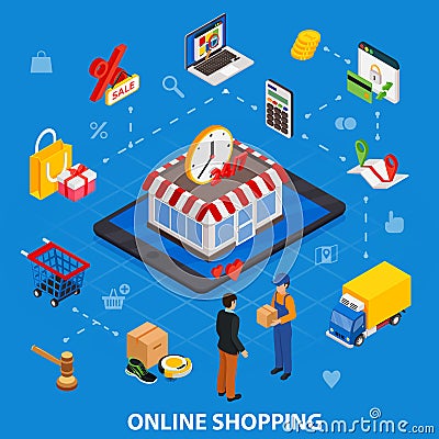 Online shopping isometric concept with related elements Vector Illustration