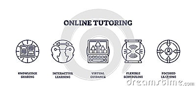 Online tutoring icons outline concepts like knowledge sharing, interactive learning, ... Vector Illustration
