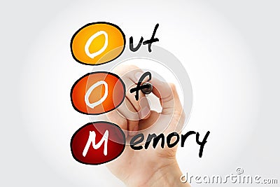 OOM Out Of Memory - state of computer operation where no additional memory can be allocated for use by programs, acronym text with Stock Photo
