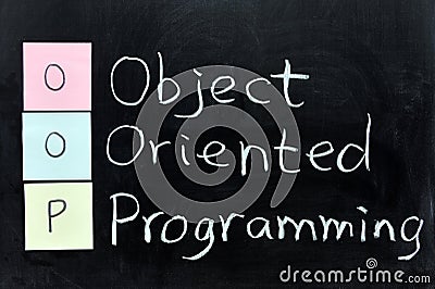 OOP, Object Oriented Programming Stock Photo