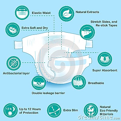 Open baby diaper with characteristics icons. Vector illustration Vector Illustration